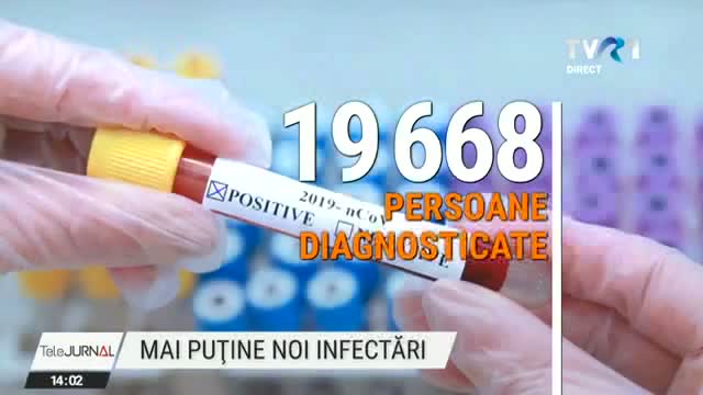 aproape-20-de-mii-de-cazuri-noi-de-covid-in-ultimele-24-de-ore,-in-romania.-dintre-cei-861-de-pacienti-internati-la-terapie-intensiva,-733-sunt-nevaccinati