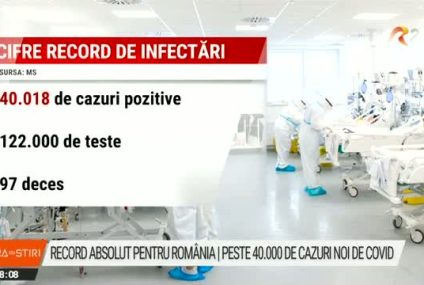 Valul 5 al pandemiei depășește record după record în România. Octavian Jurma, cercetător: 40 de mii de infectări confirmate înseamnă că, în realitate, s-au infectat astăzi în România 200 de mii de oameni