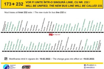 Linii directe de tran pentru locuitorii cartierelor Drumul Taberei şi Berceni, din 19 februarie