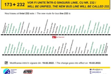 Linii directe de tran pentru locuitorii cartierelor Drumul Taberei şi Berceni, din 19 februarie