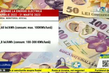 Plafonarea prețurilor la eneregie pentru încă un an. Ordonanța a fost publicată în Monitorul Oficial