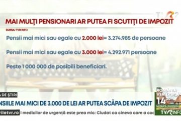 Pensiile mai mici de 3.000 de lei ar putea scăpa de impozitare, conform planurilor Guvernului Ciucă