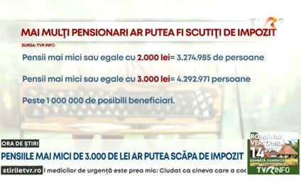 Pensiile mai mici de 3.000 de lei ar putea scăpa de impozitare, conform planurilor Guvernului Ciucă