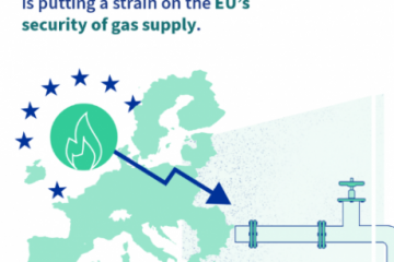 Reducerea cu 15% a consumului de gaz în UE va intra în vigoare la începutul săptămânii viitoare