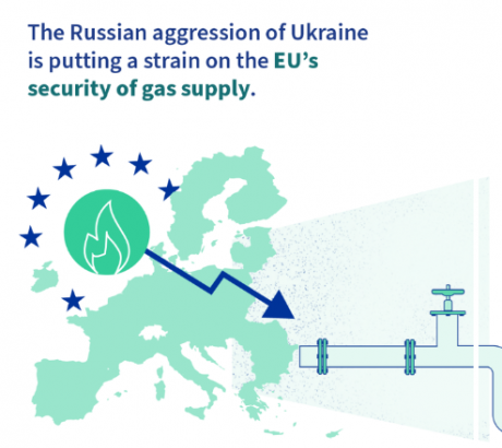 reducerea-cu-15%-a-consumului-de-gaz-in-ue-va-intra-in-vigoare-la-inceputul-saptamanii-viitoare