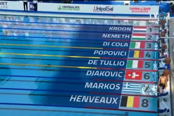 Campionatele Europene de Nataţie de la Roma | David Popovici, calificat de pe prima poziție în finala la 200 m liber, care se va desfășura luni seară, LIVE la TVR! Andrei Mircea Anghel ratează calificarea la 50 m spate