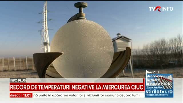 record-de-temperaturi-negative-in-harghita-pentru-sfarsit-de-martie:-minus-11,6-grade-celsius-la-miercurea-ciuc