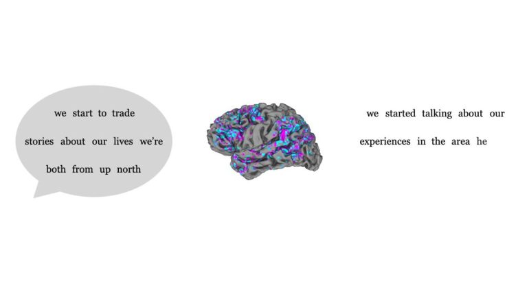 inteligenta-artificiala-devine-mai-buna-la-citirea-mintii-–-the-new-york-times