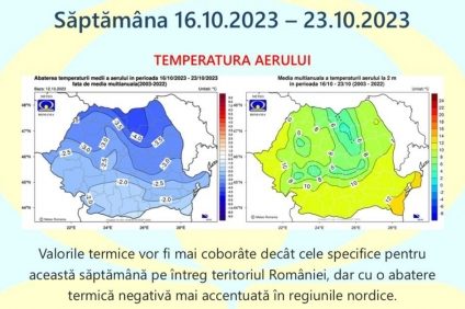 METEO. Încep ploile, vremea se răcește. Cum va fi vremea în această săptămână