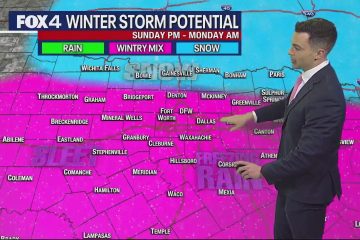 Dallas weather: Dangerous cold, wintry mix expected Sunday – FOX 4 News Dallas-Fort Worth