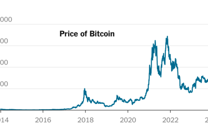 Bitcoin Hits Record High, Recovering From 2022 Meltdown – The New York Times