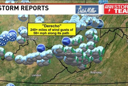 Derecho strikes region Tuesday morning; more storms into the night – WCHS