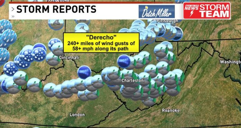 derecho-strikes-region-tuesday-morning;-more-storms-into-the-night-–-wchs