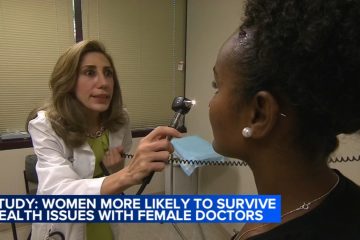 Women are more likely to survive health issues with female doctors, new study in Annals of Internal Medicine finds – KABC-TV