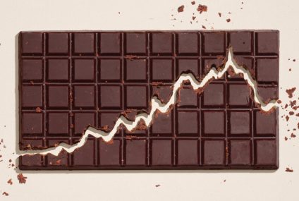 Cocoa Prices are Going Nuts – The New York Times